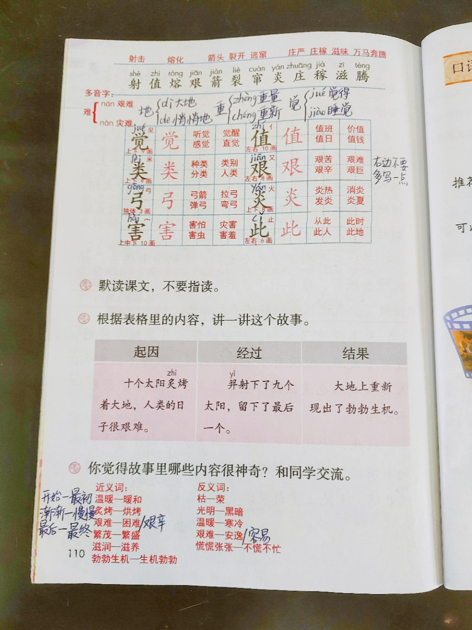 二年级下册语文 第25课《羿射九日》课堂笔记 持续更新中…… 关99