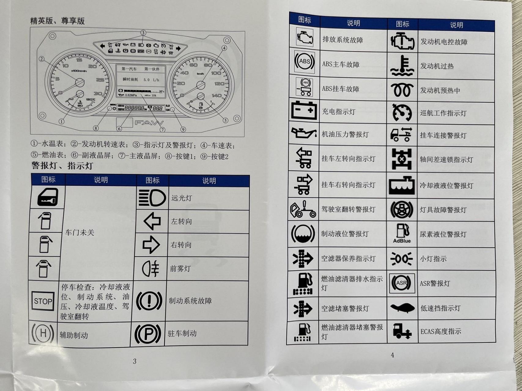 纳智捷故障码大全图解图片