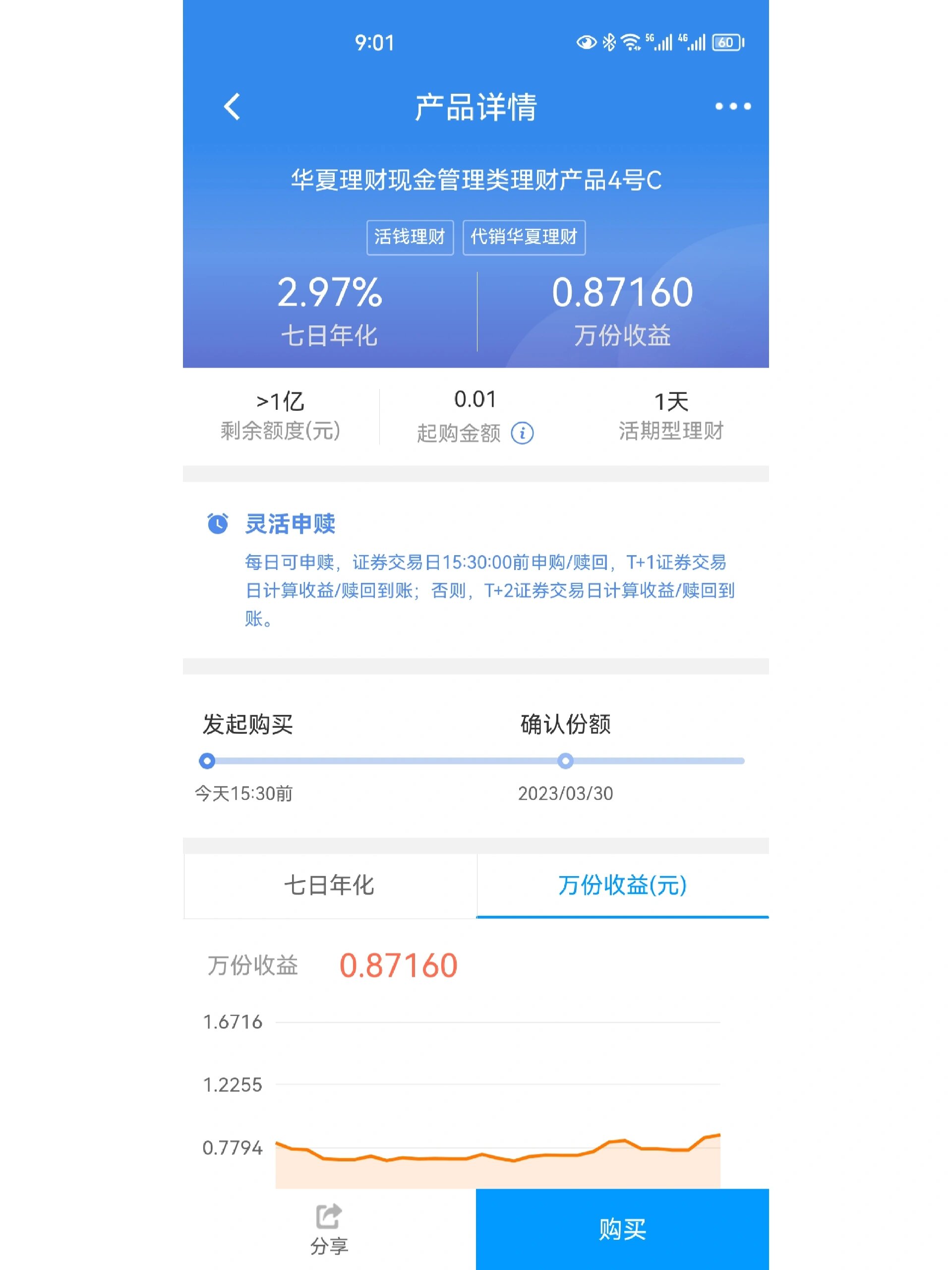 民生银行年利率多少(民生银行年利率多少钱)