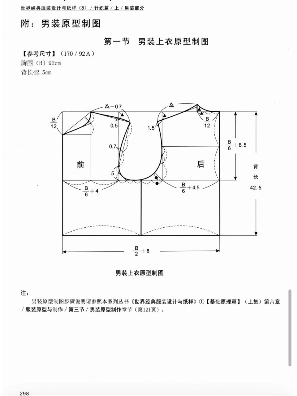 连立领纸样画法图片