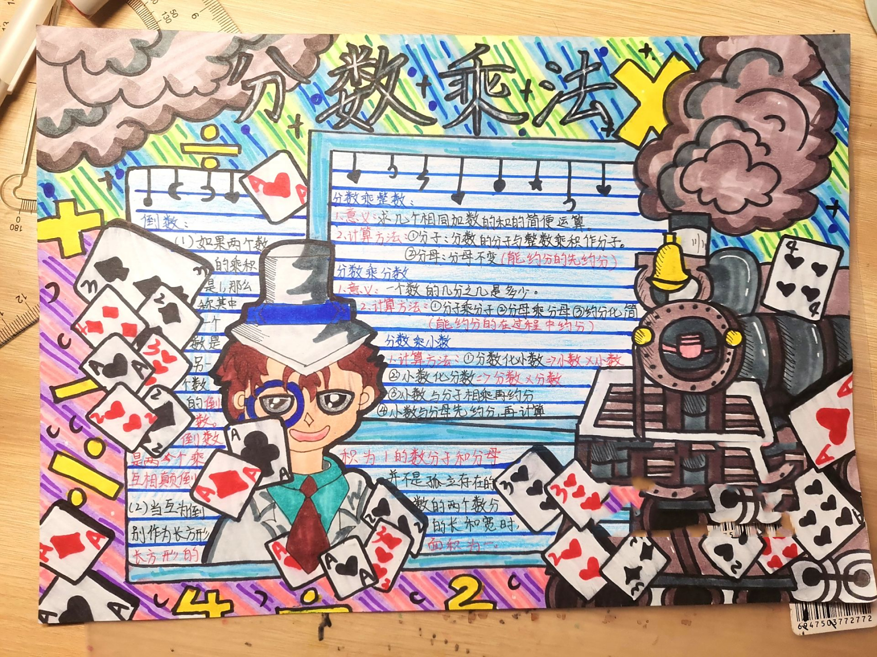 五年级下册分数乘法手抄报 五年级下册分数乘法手抄报    原创请勿