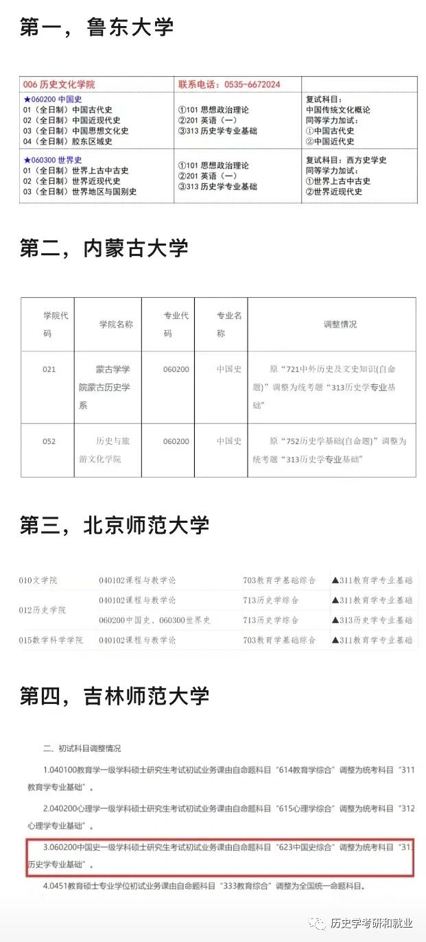 2024年历史学考研改313统考高校 目前了解到今年改313统考的高校有鲁