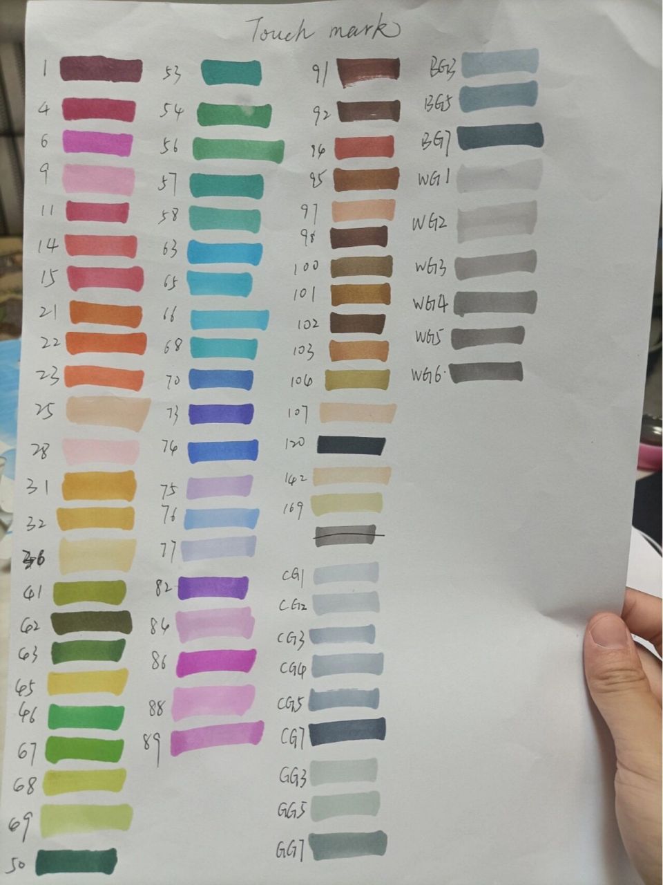 mark80色色卡分享 毕业前在学校二手群里看到有人出80色touch马克笔