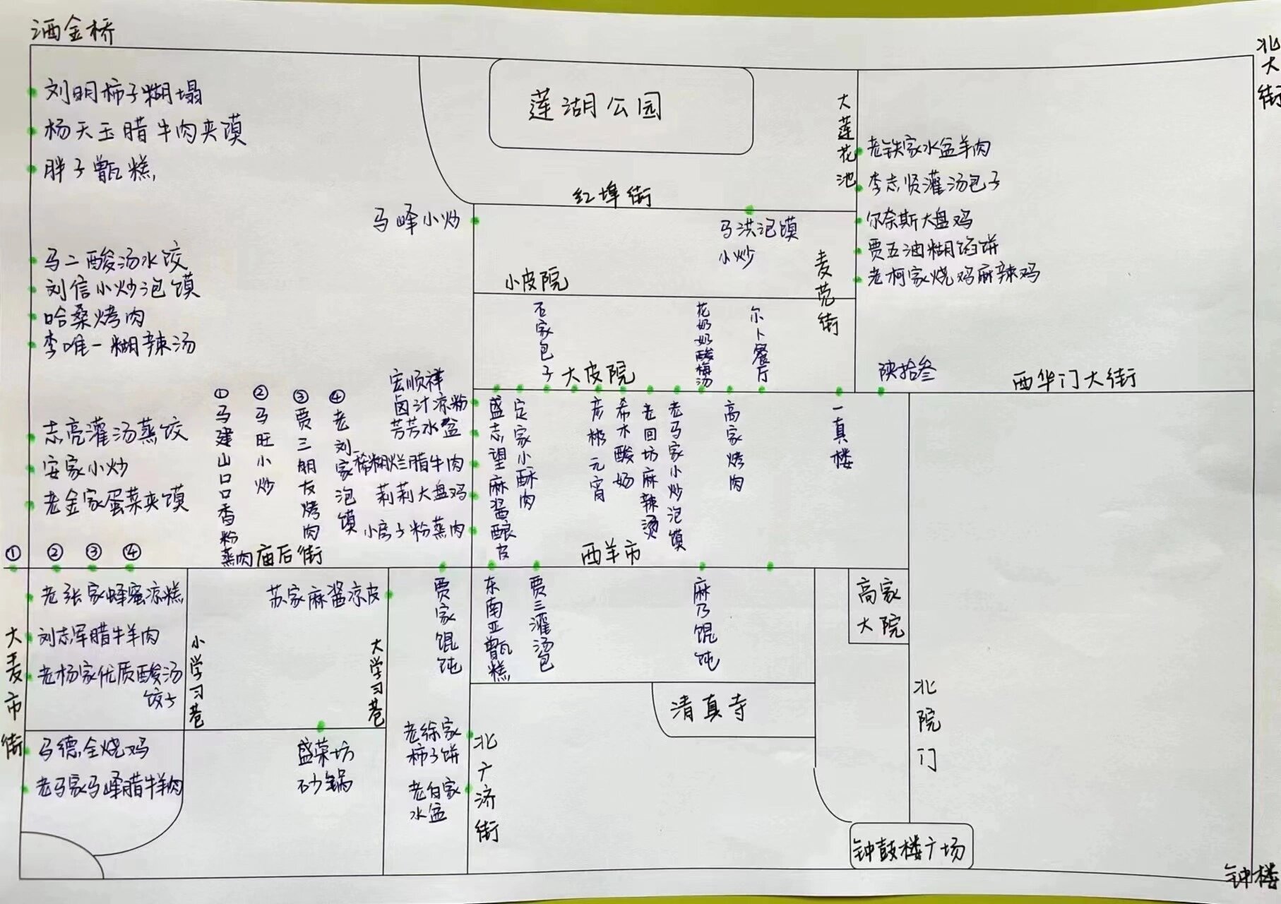 手绘西安城墙内美食地图!(西安美食篇