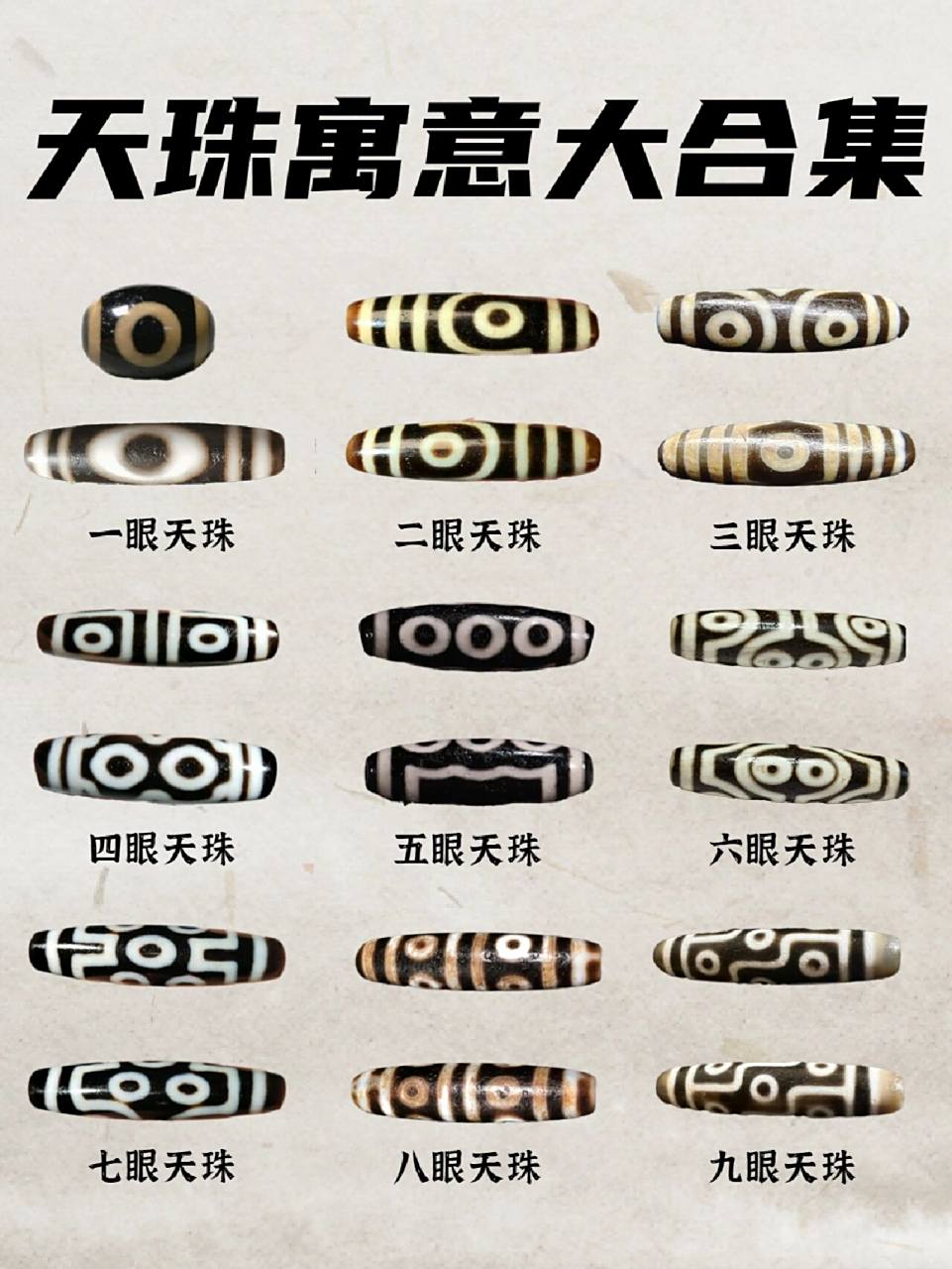 老李今天就跟大家唠一唠, 1眼～9眼天珠的不同寓意: 7915一眼