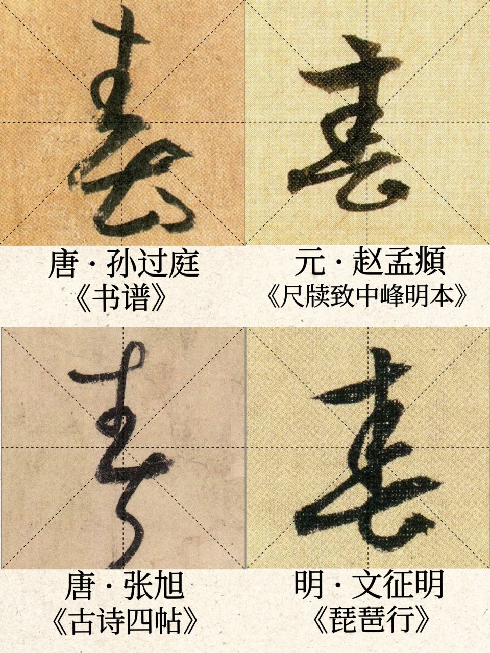 还是喜欢欧阳询,赵孟頫的字 	 p1-p2: 行书8种写法 p3-p4: 楷书8种