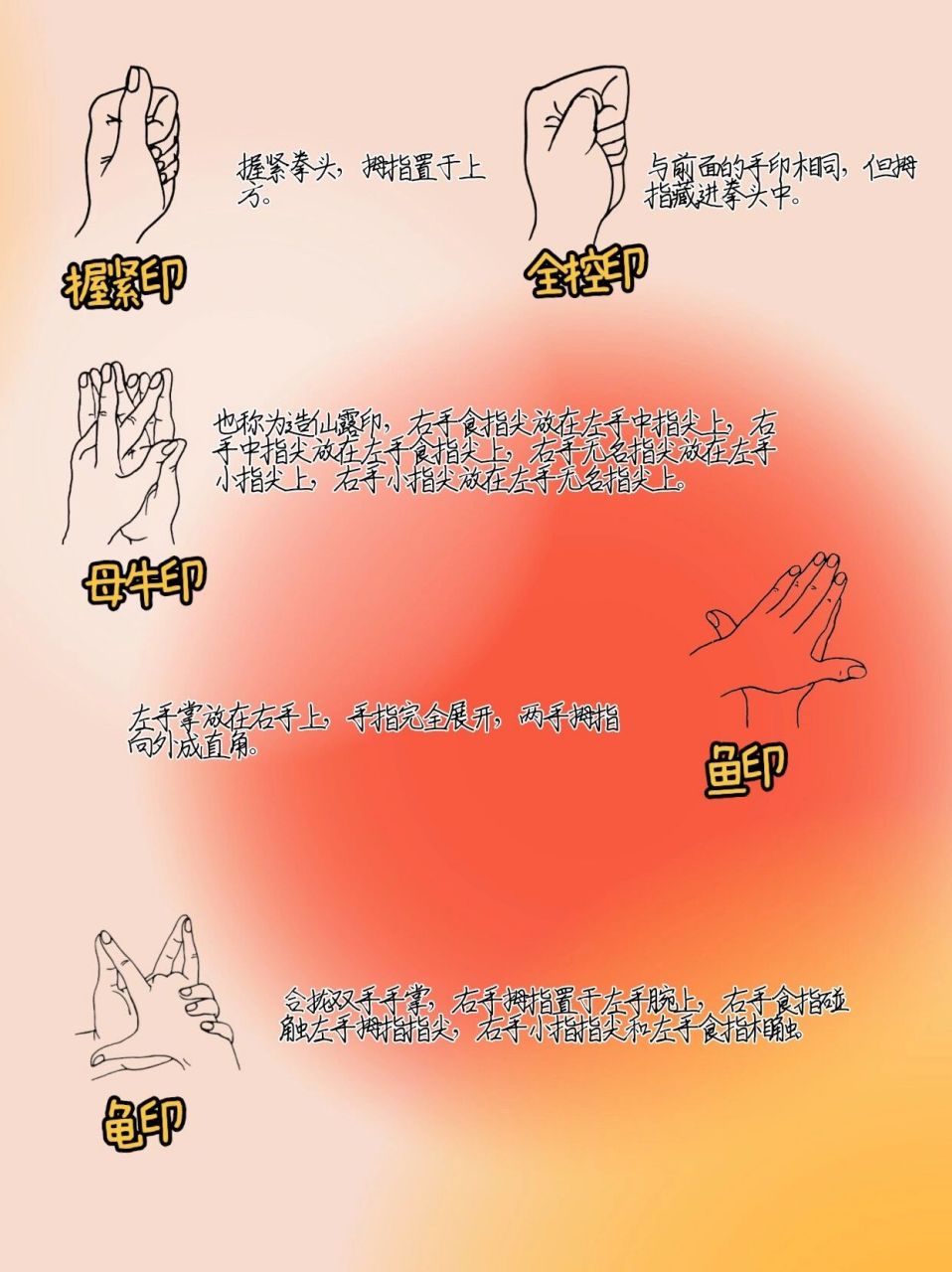 6015码住6015【收藏】瑜伽14种手印大合集 瑜伽手印, 你了解