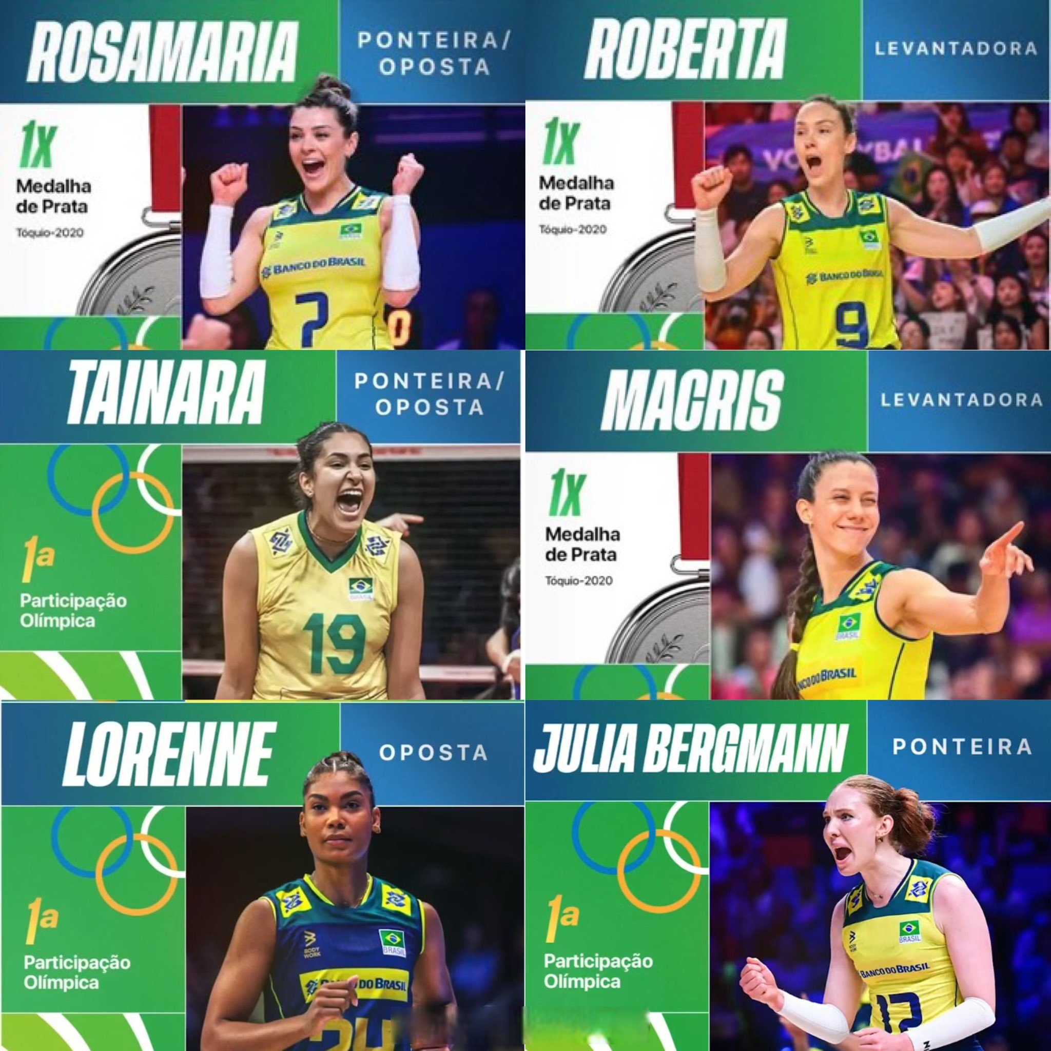 2024年巴黎奥运会# 巴西女排12人名单公布,名单如下:  主攻(3人)