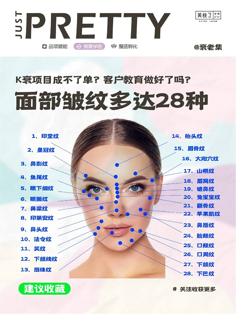 皱纹干货大全94奥利给!