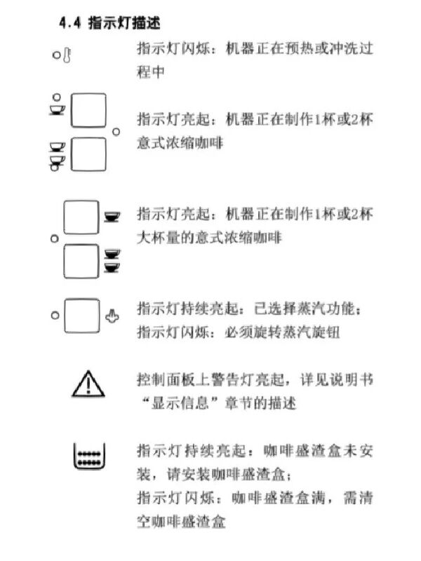 德龙ecam22.110咖啡机指示灯说明书