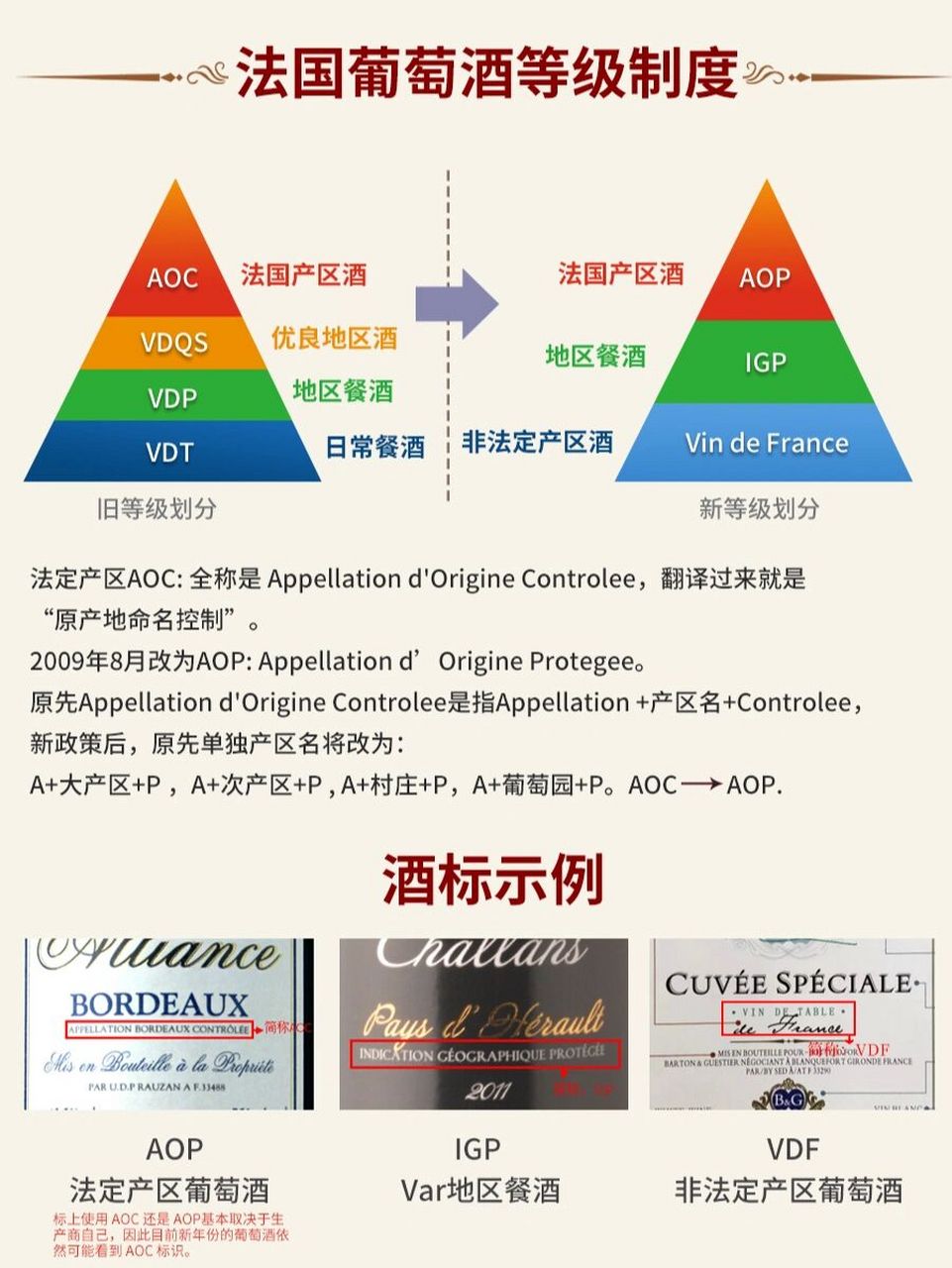 法国红酒酒标解读图片