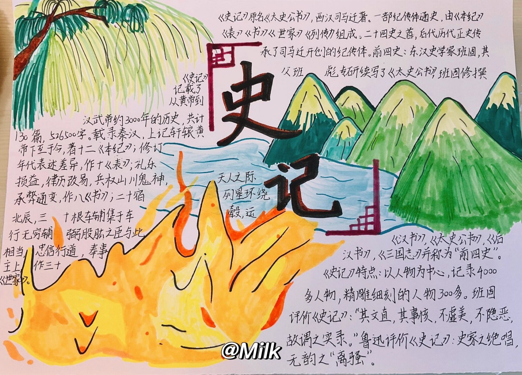 史记手抄报 不到一小时画的手抄报