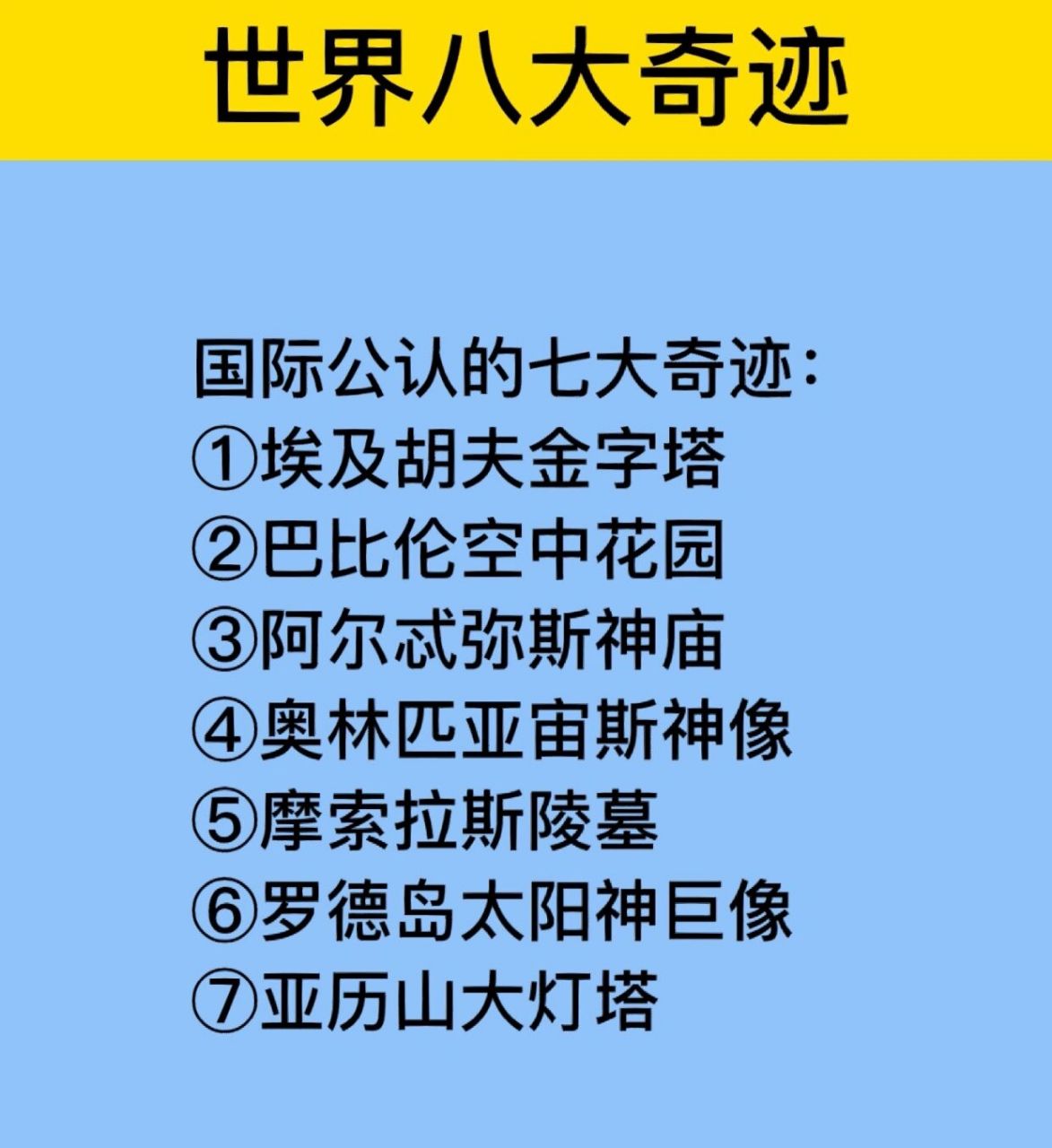 世界八大奇迹有哪些
