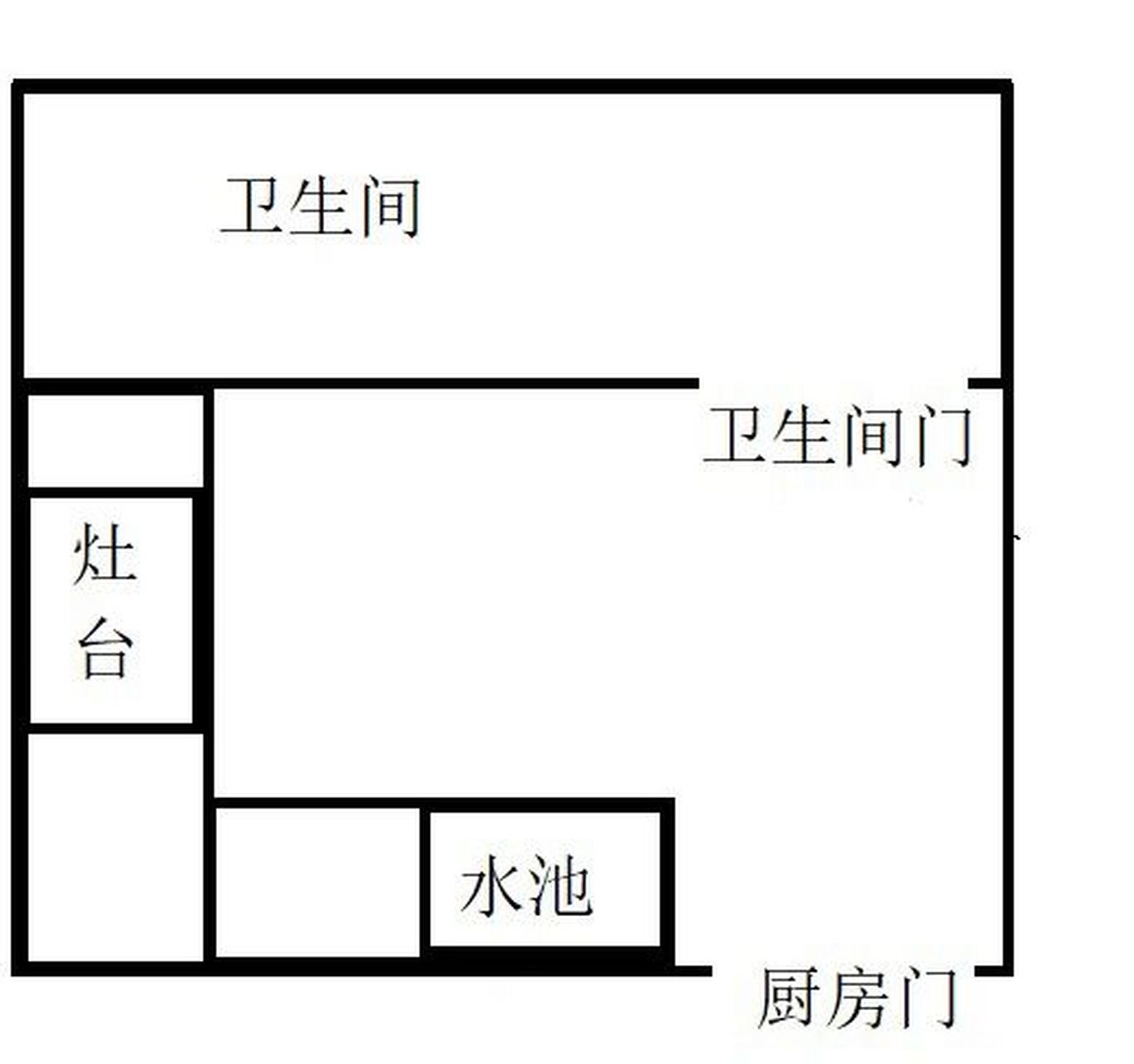 厨房洗手池平面图图片