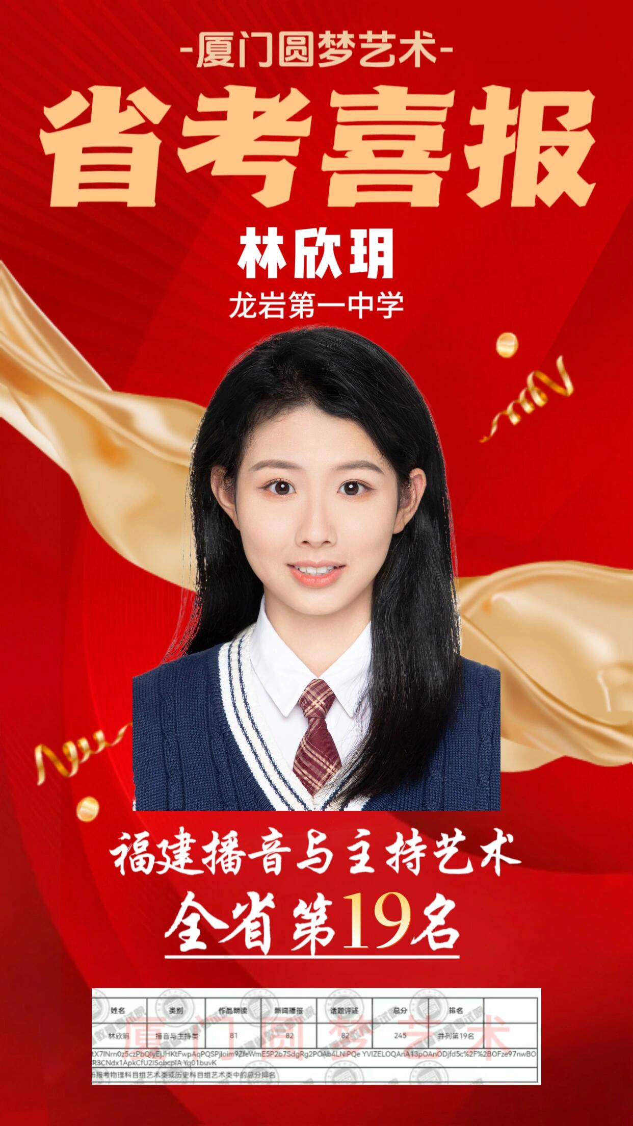 省考【喜报】97 恭喜厦门圆梦艺术学员 来自【龙岩第一中学】的林