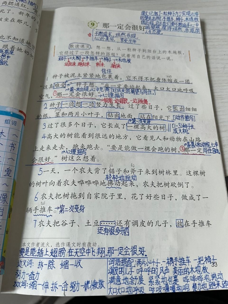 语文笔记 #班主任日常# #三年级语文# #三年级上册语文# #语文笔记