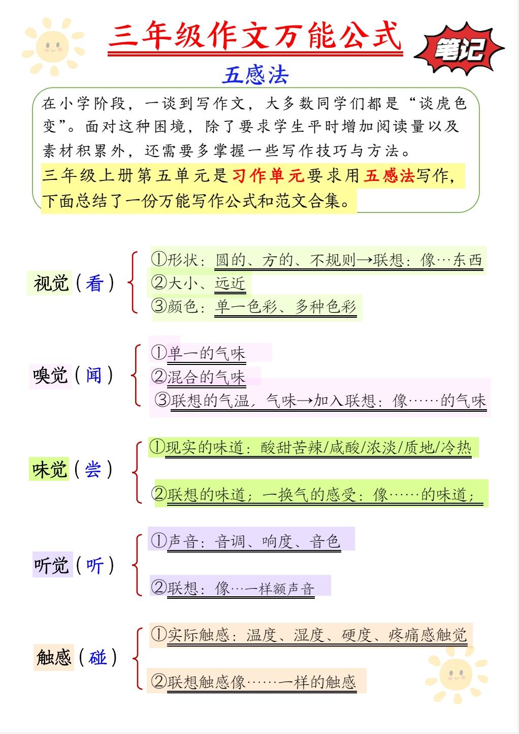 学会了孩子再也不会楞时间了 写作文万能公式小学生作文写作技巧 小学