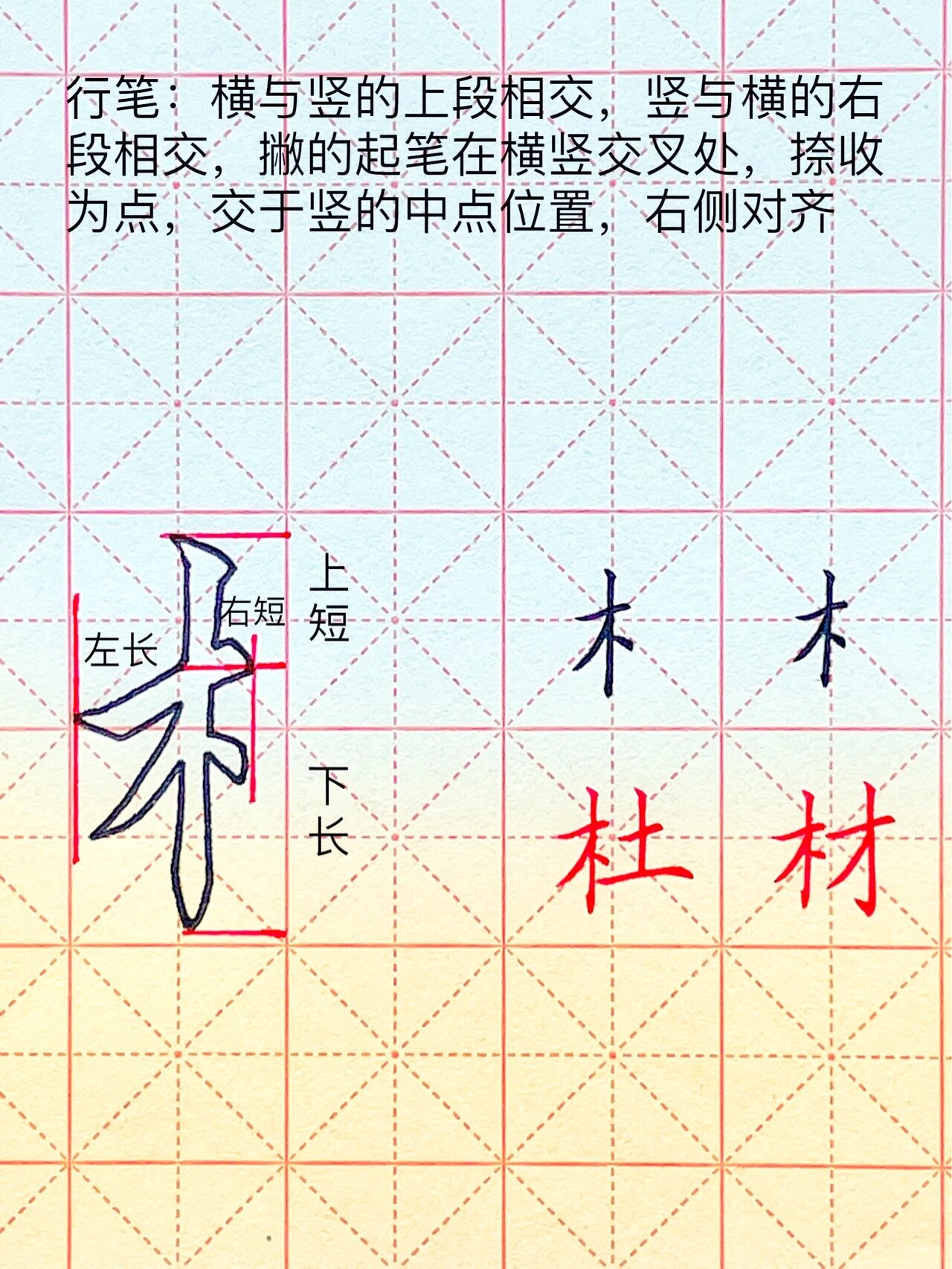 偏旁部首:木字旁