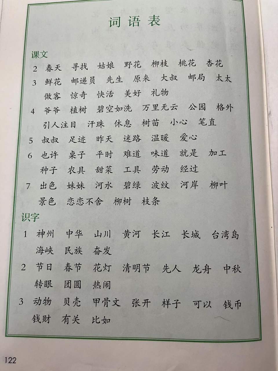 人教版二年级下词语表生字表 语文 人教版二年级语文下册词语表生字表