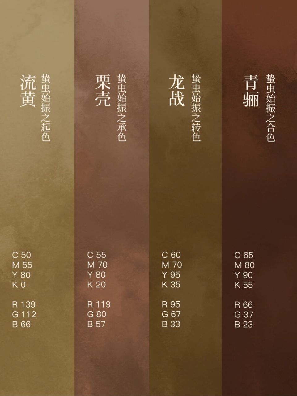 24节气|中国传统色|立春 流黄-蛰虫始振之起色 c5