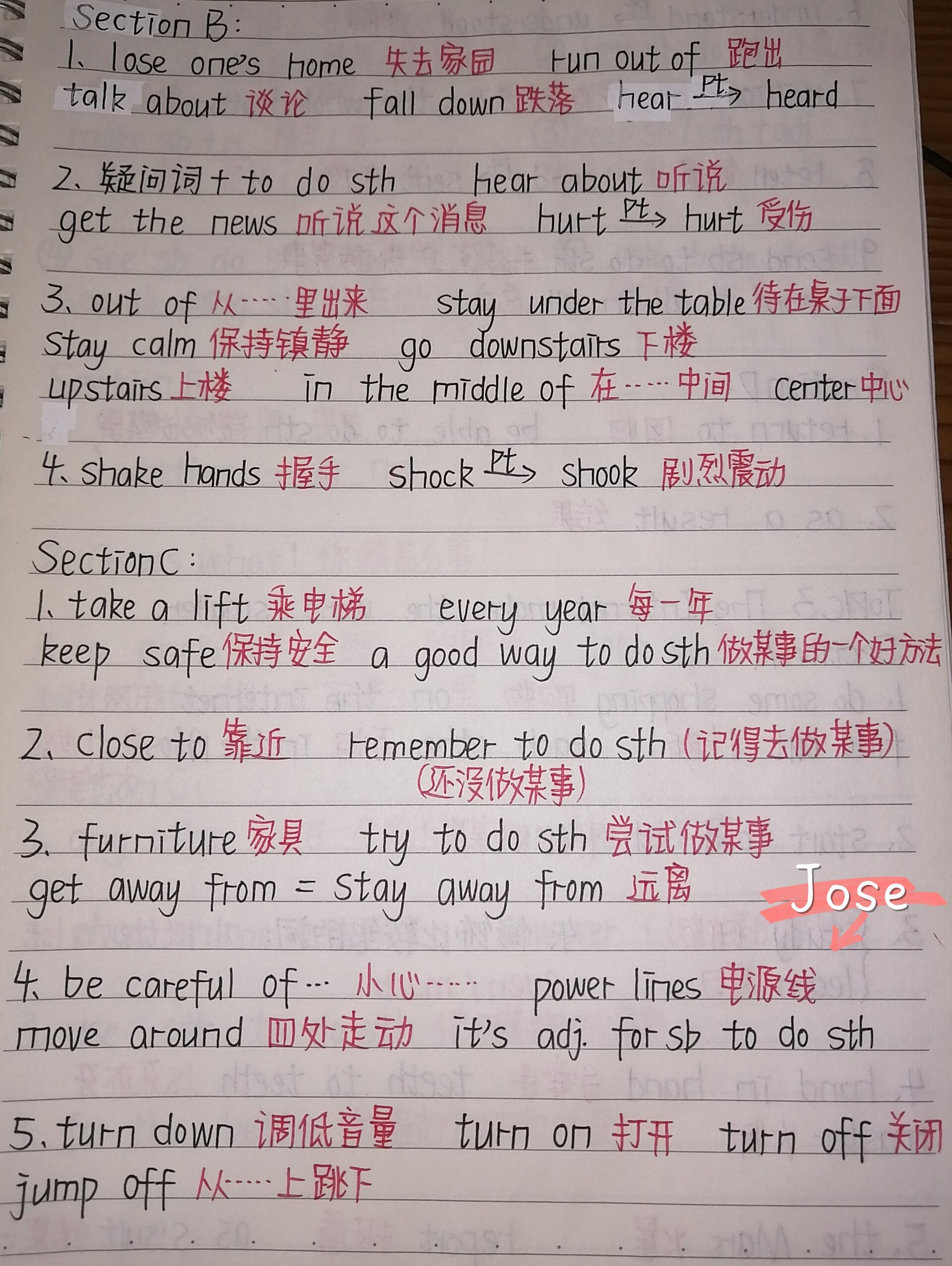 八年级上册仁爱版第四单元第二话题英语笔记