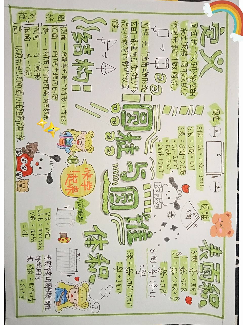 六下数学圆柱与圆锥手抄报  三个小时搞的