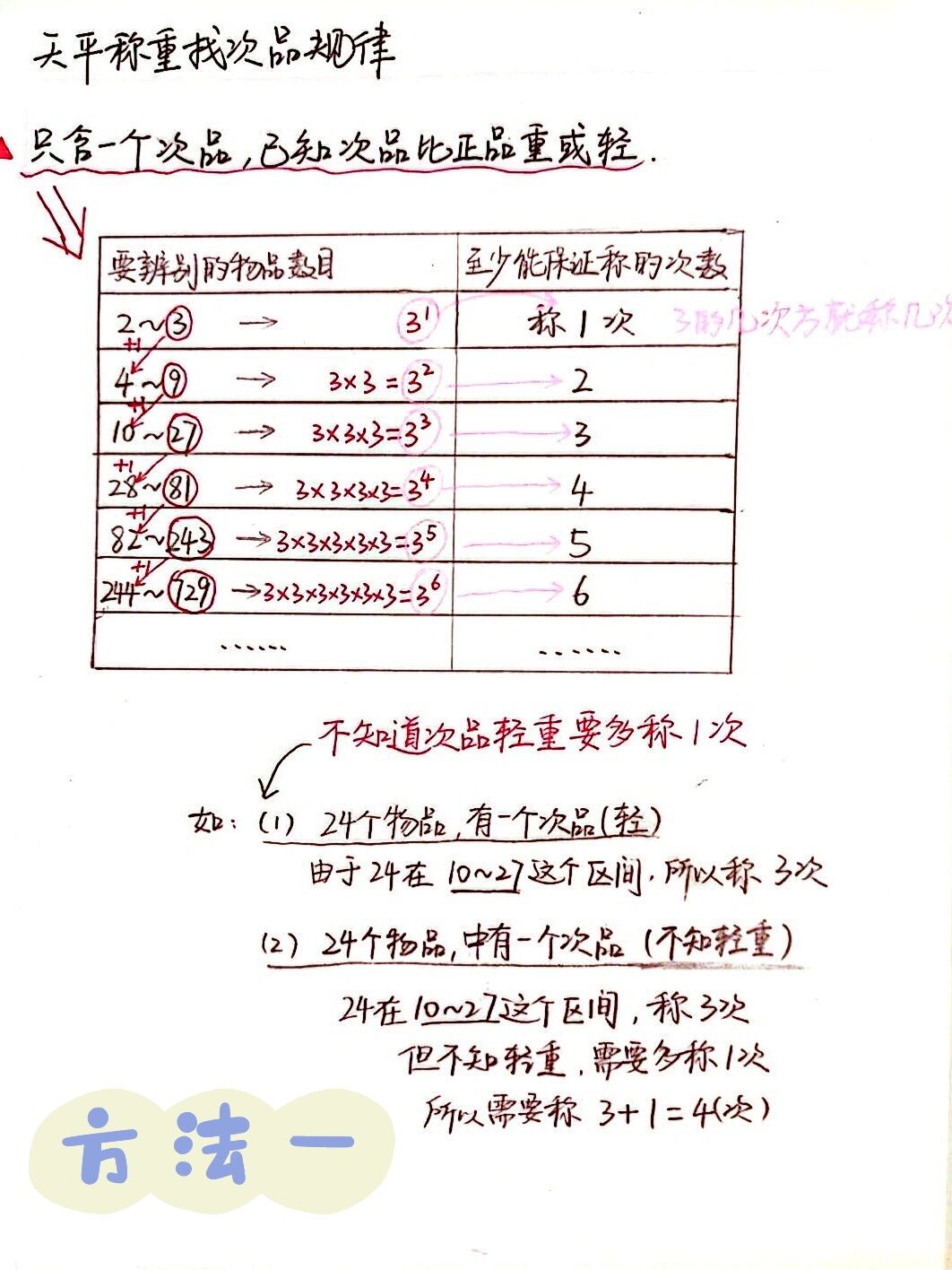 【找次品】 规律