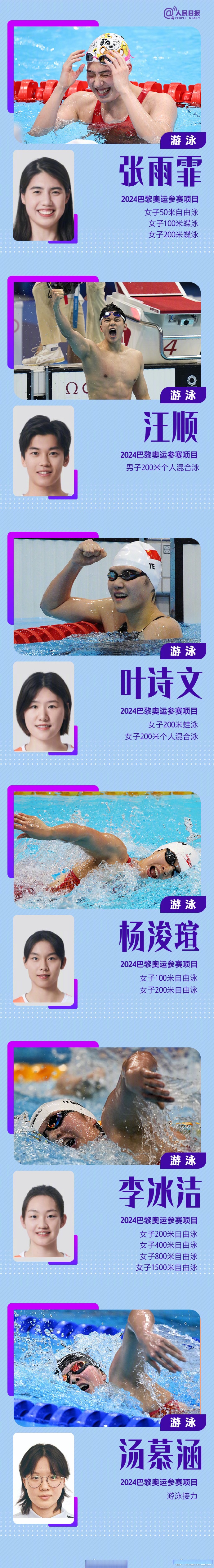 bsports体育:为运动员加油：如何形成良好的支持环境的简单介绍
