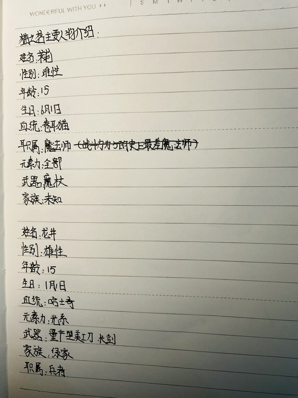 猫之茗主要人物介绍