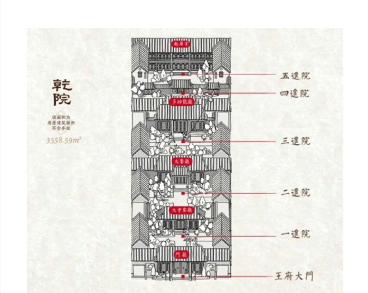鸦儿胡同15号五进四合院转让