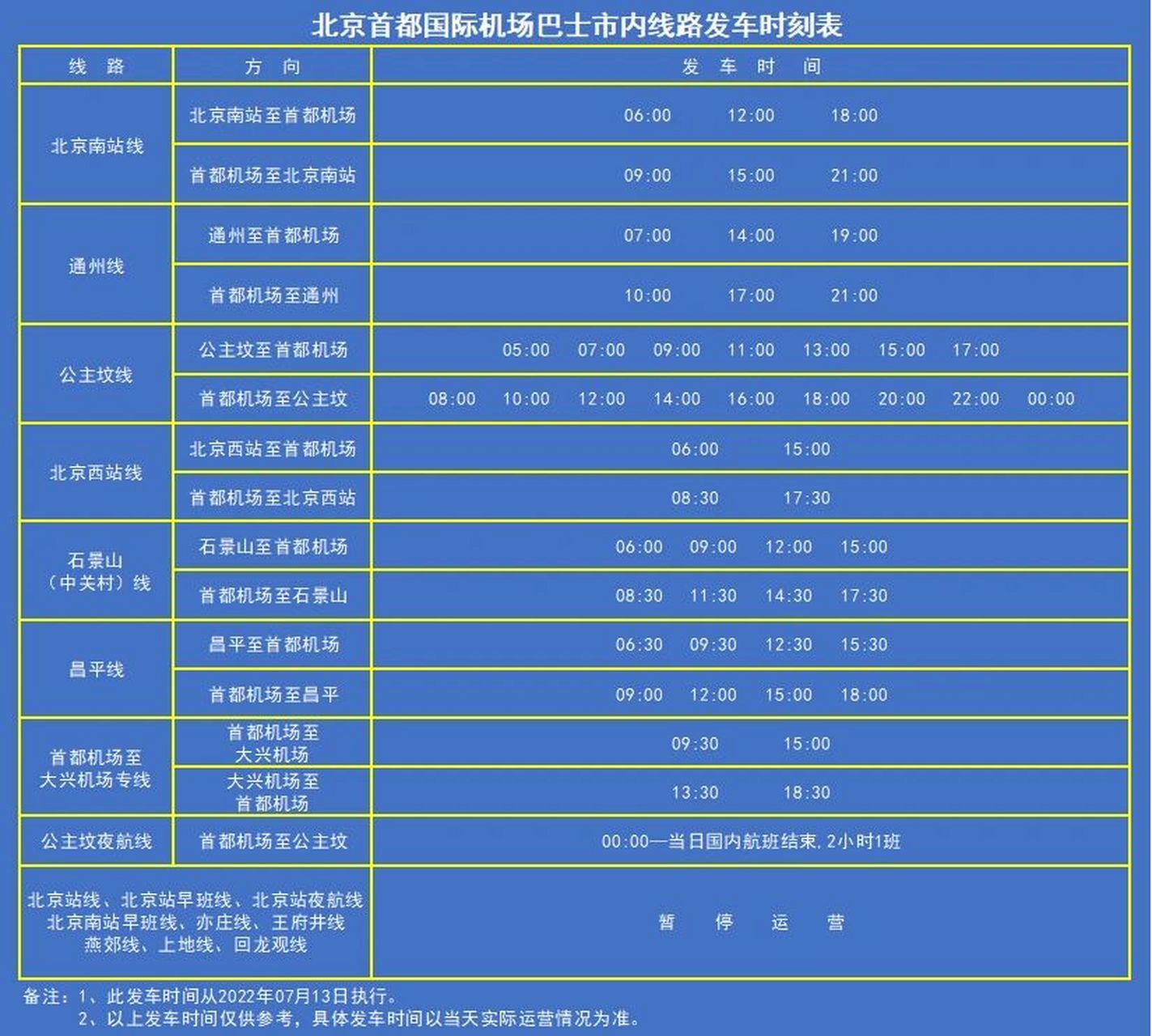 首都机场,大兴机场巴士线路运营时间调整  	 91机场巴士线路调整 自