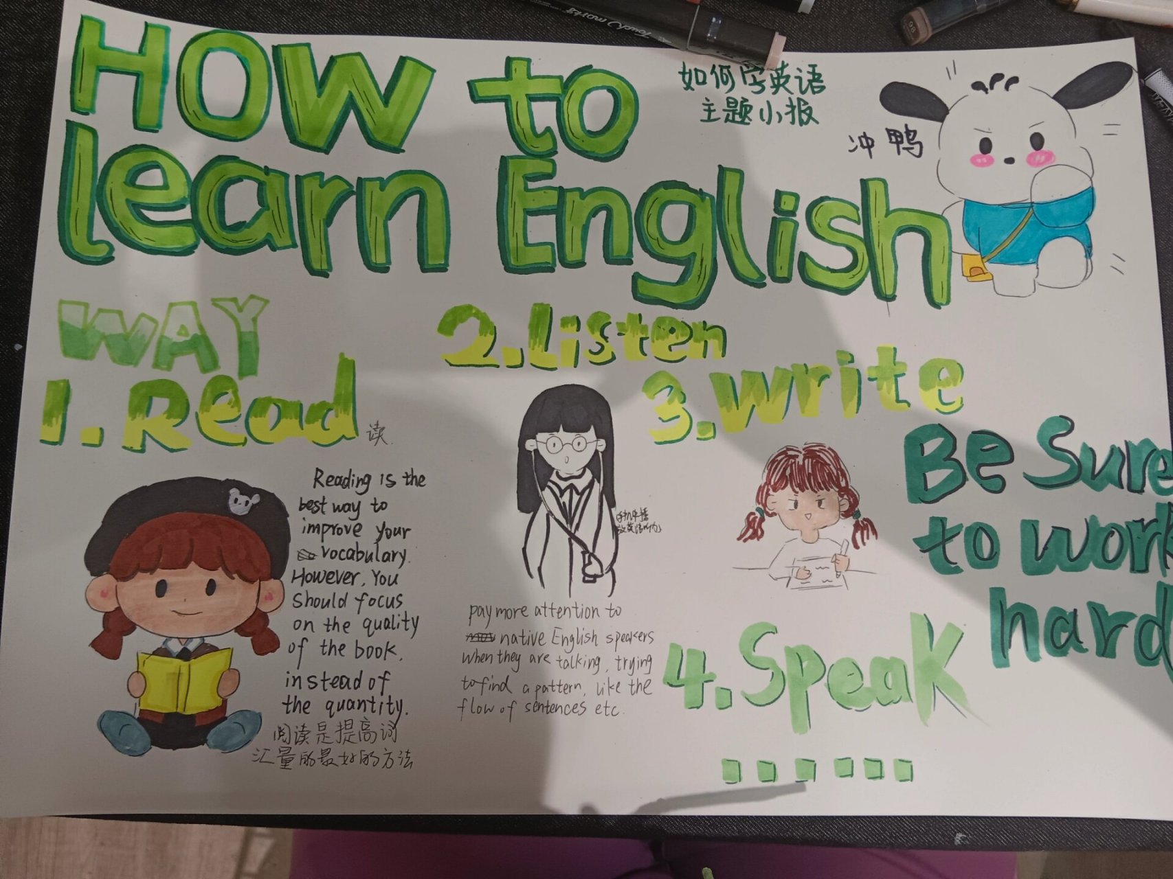 to learn english 英语小报m1 how to learn english(如何学习英语)