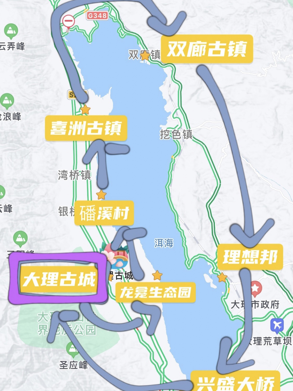 环洱海路线图片