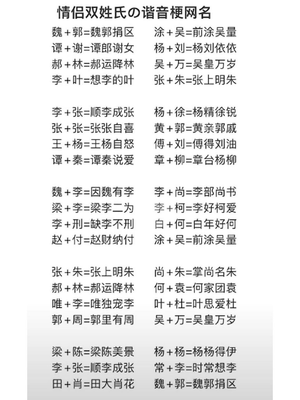 情侣姓氏网名谐音梗|奇葩 搞笑 成语 #姓氏谐音梗# #谐音梗网名