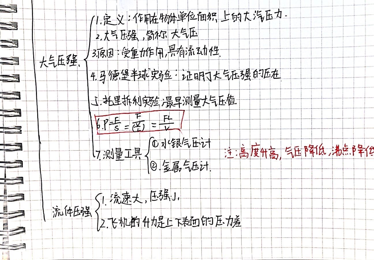 物理八下第九章压强思维导图