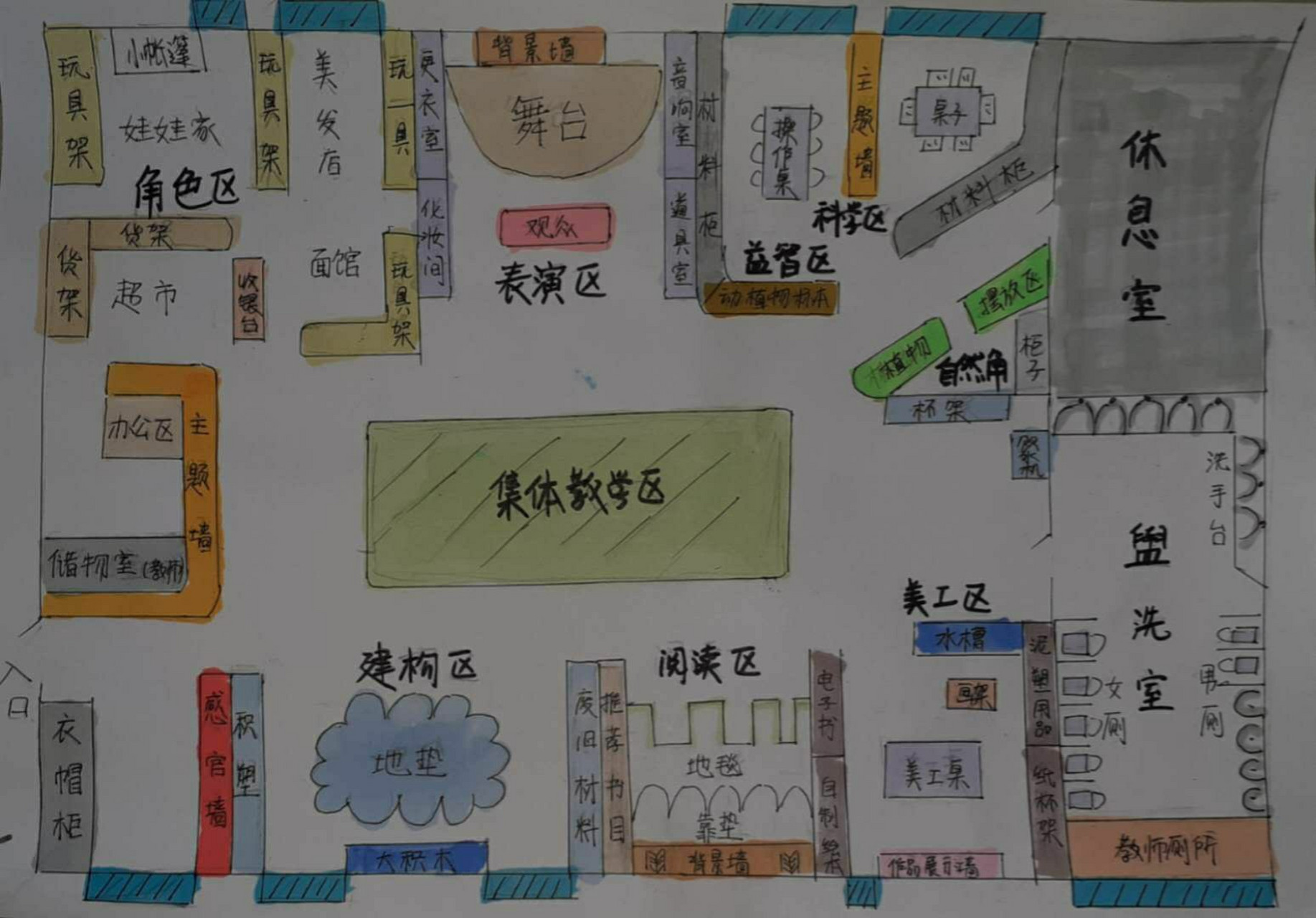 幼儿园区角平面设计图来喽 幼儿园区角平面设计图来喽 准老师们来瞅瞅