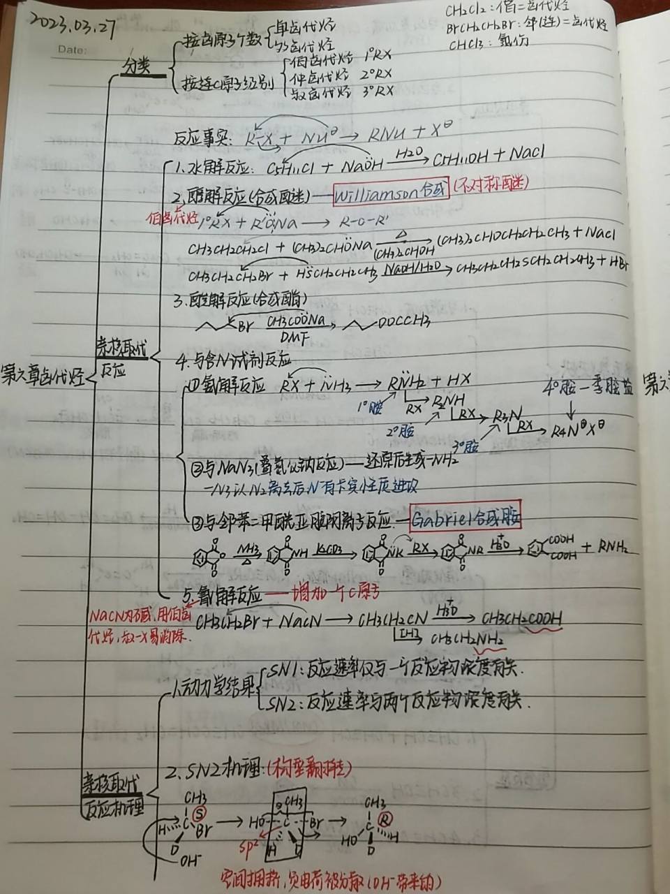 有机化学思维导图第六章 有机化学思维导图第六章:卤代烃 这是有机