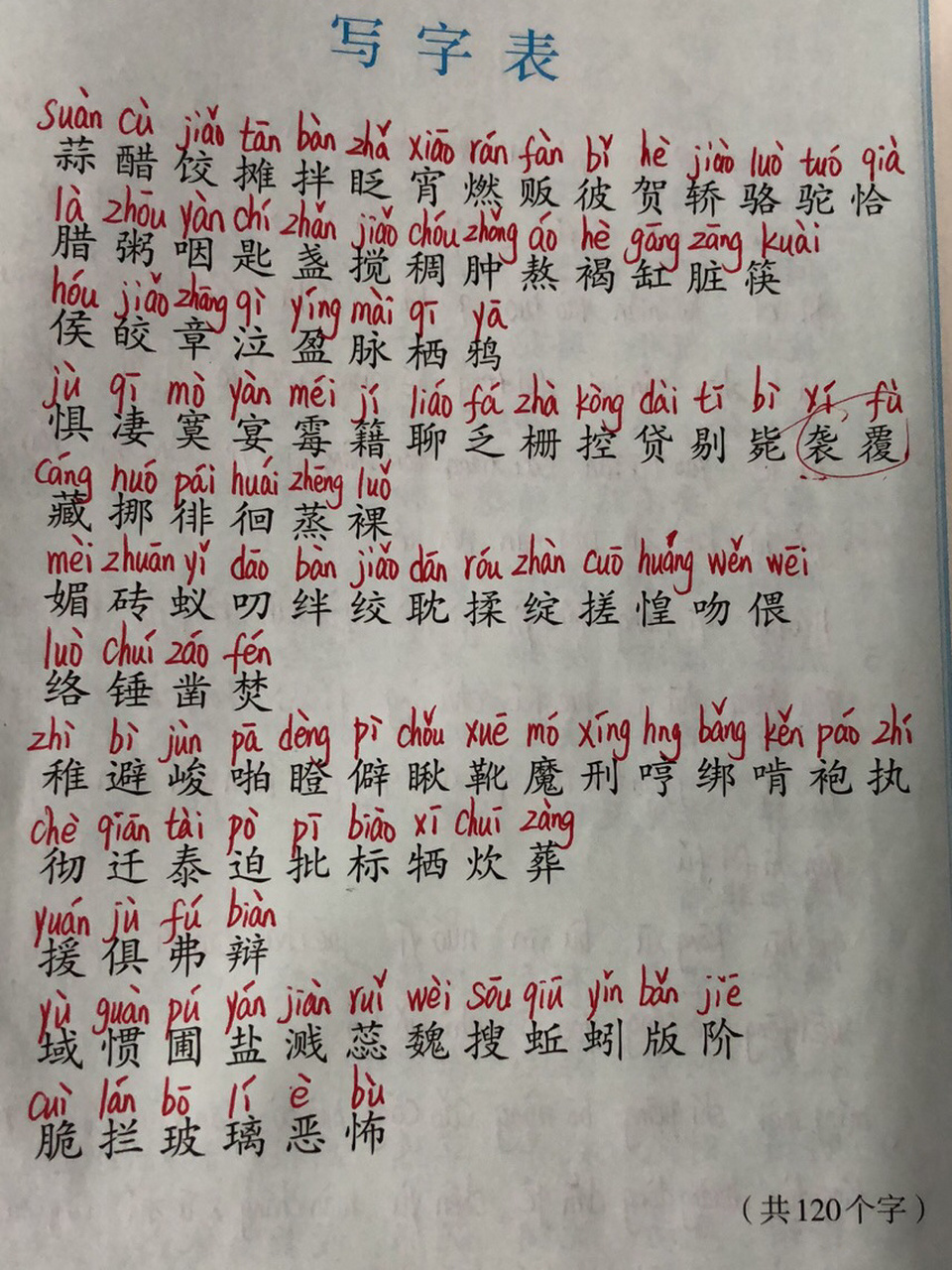 六年级下册写字表和生字表注音 六年级下册写字表和生字表注音