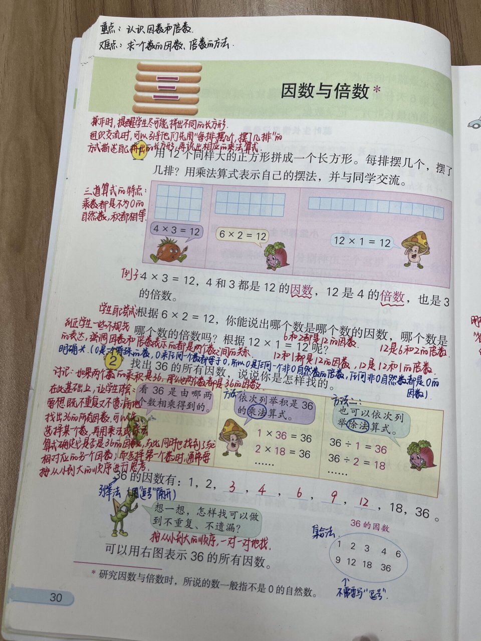 五年级数学下《因数与倍数》课堂笔记94