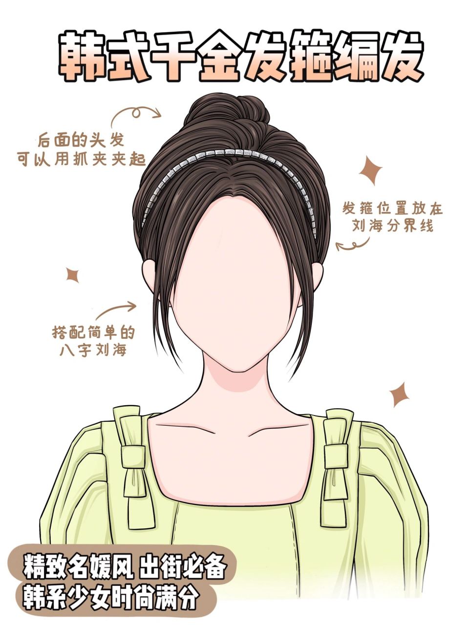 甜妹发箍编发96拉高颅顶洋气减龄精致显脸小 哈喽 姐妹们～ 还有谁