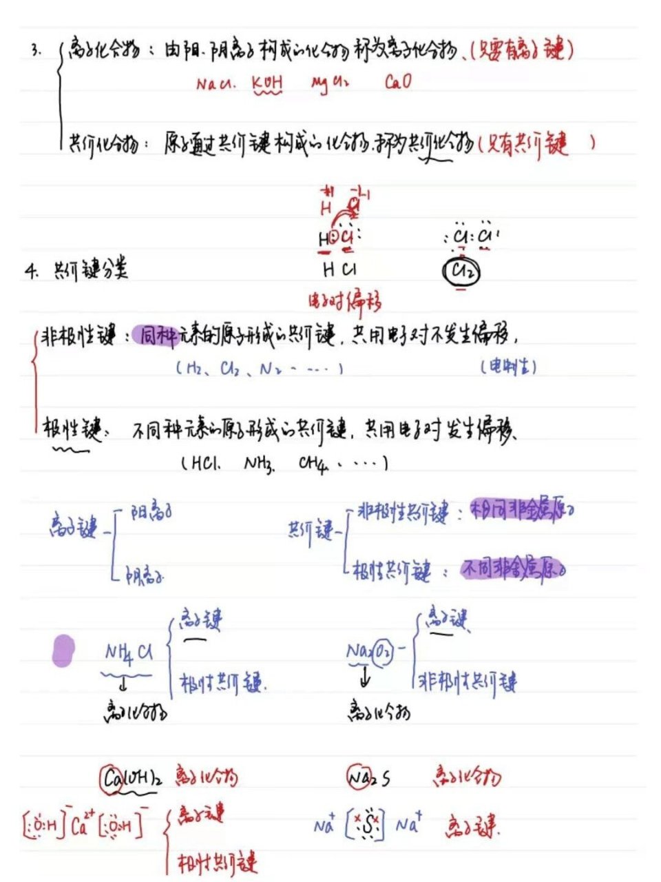 二氧化碳共价键图片