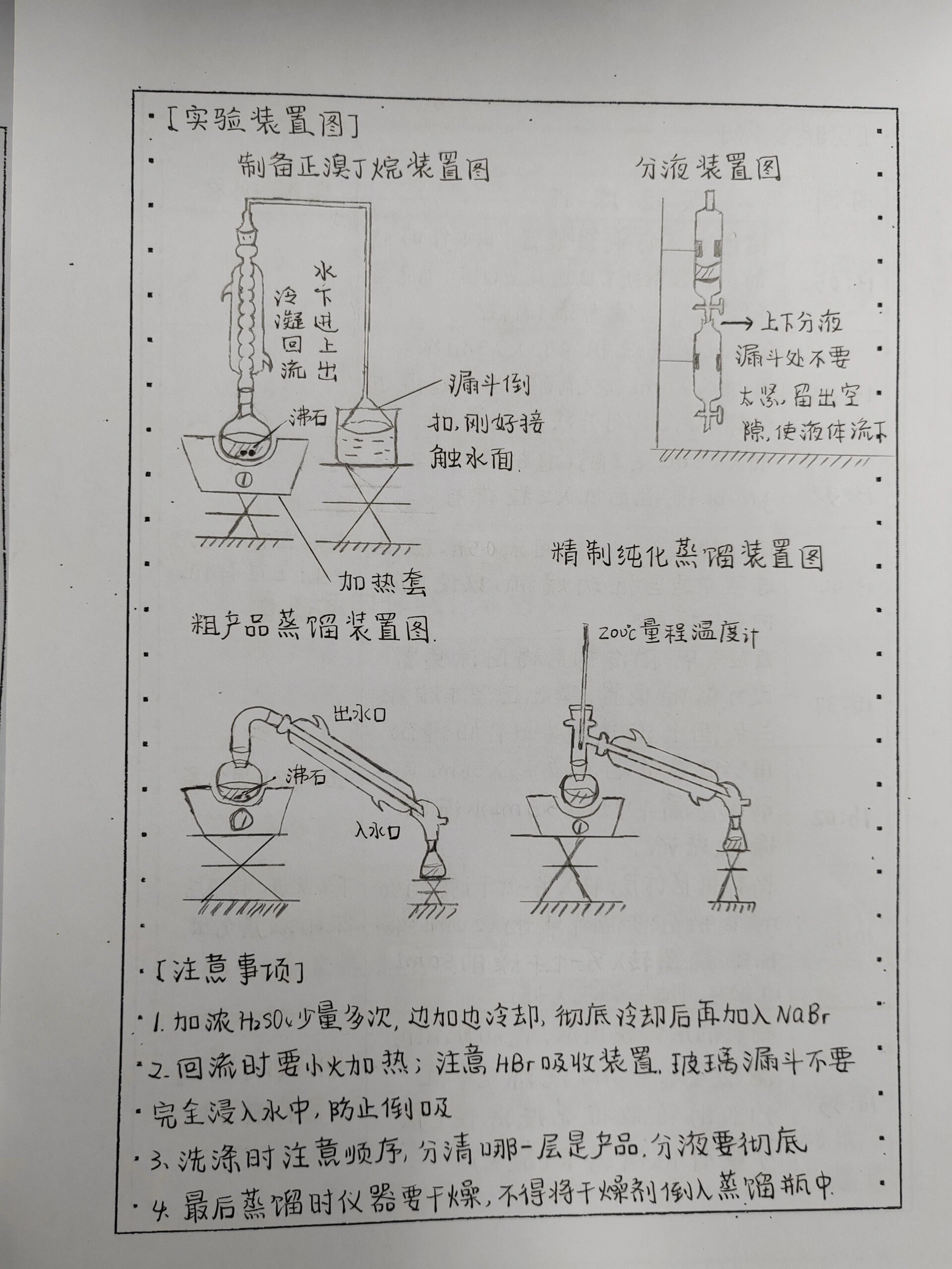 1-溴丁烷的制备装置图图片