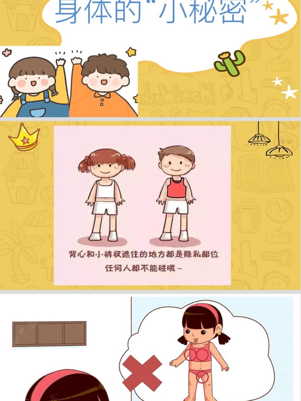 了解身体的隐私部位. 2.学习保护自己的简单方法.