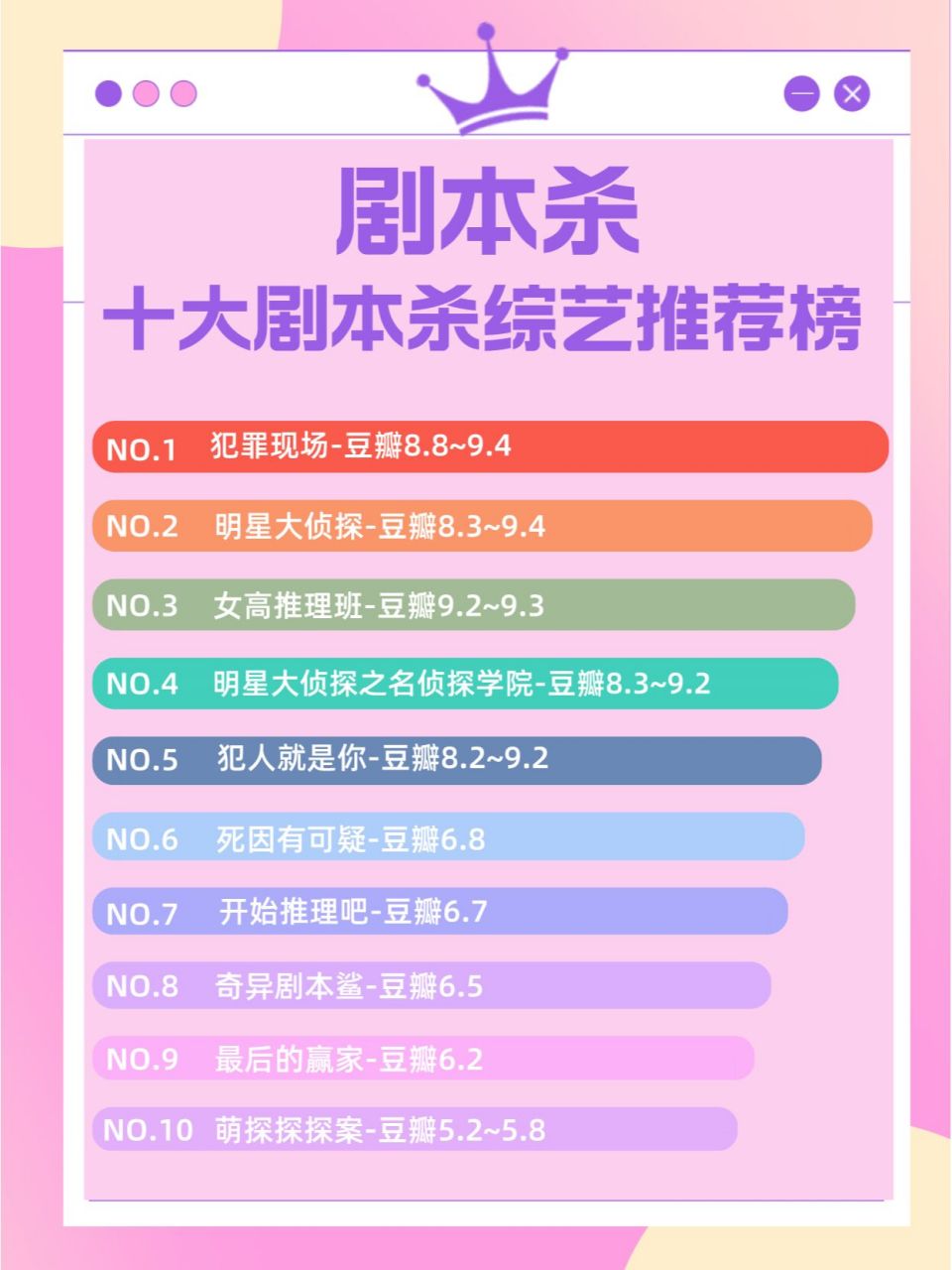 剧本杀十大综艺推荐榜 韩综《犯罪现场》,国内类似的综艺大多受它的