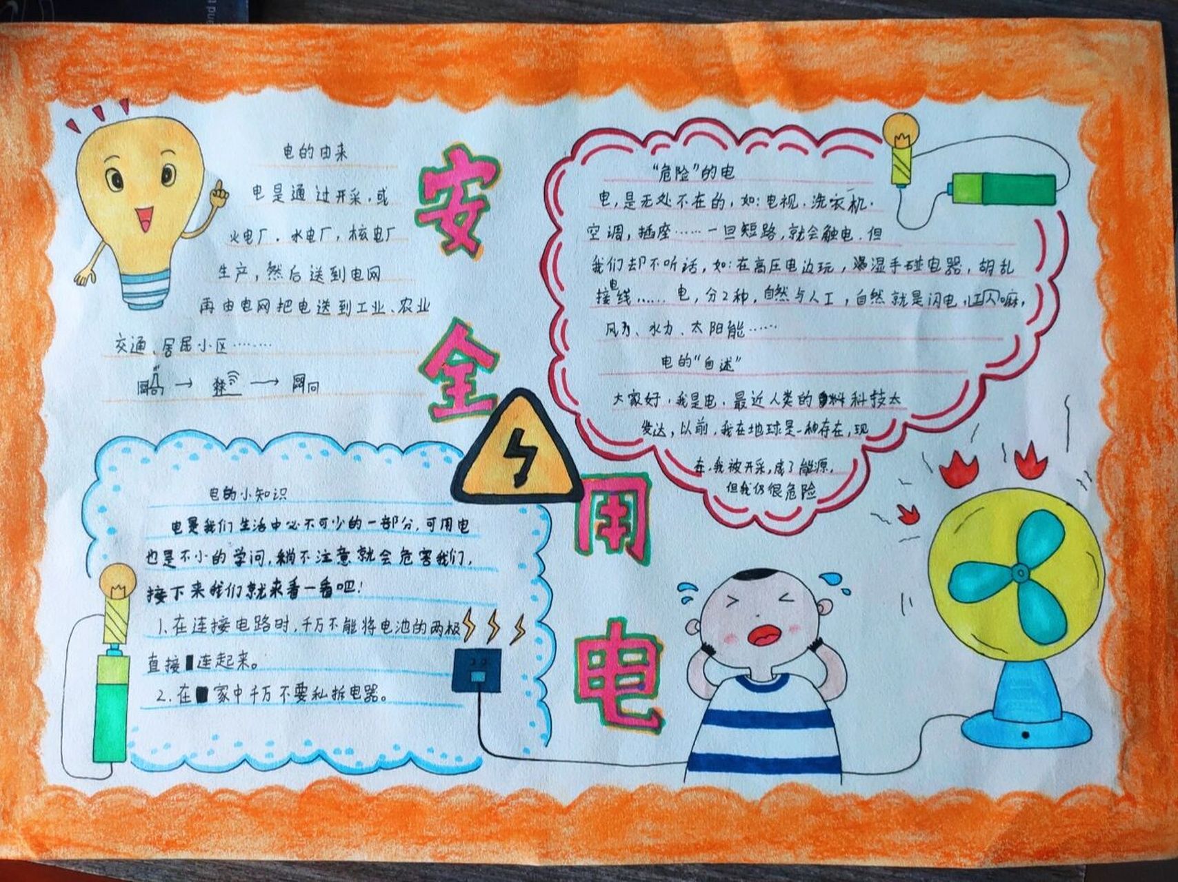 用电安全 手抄报