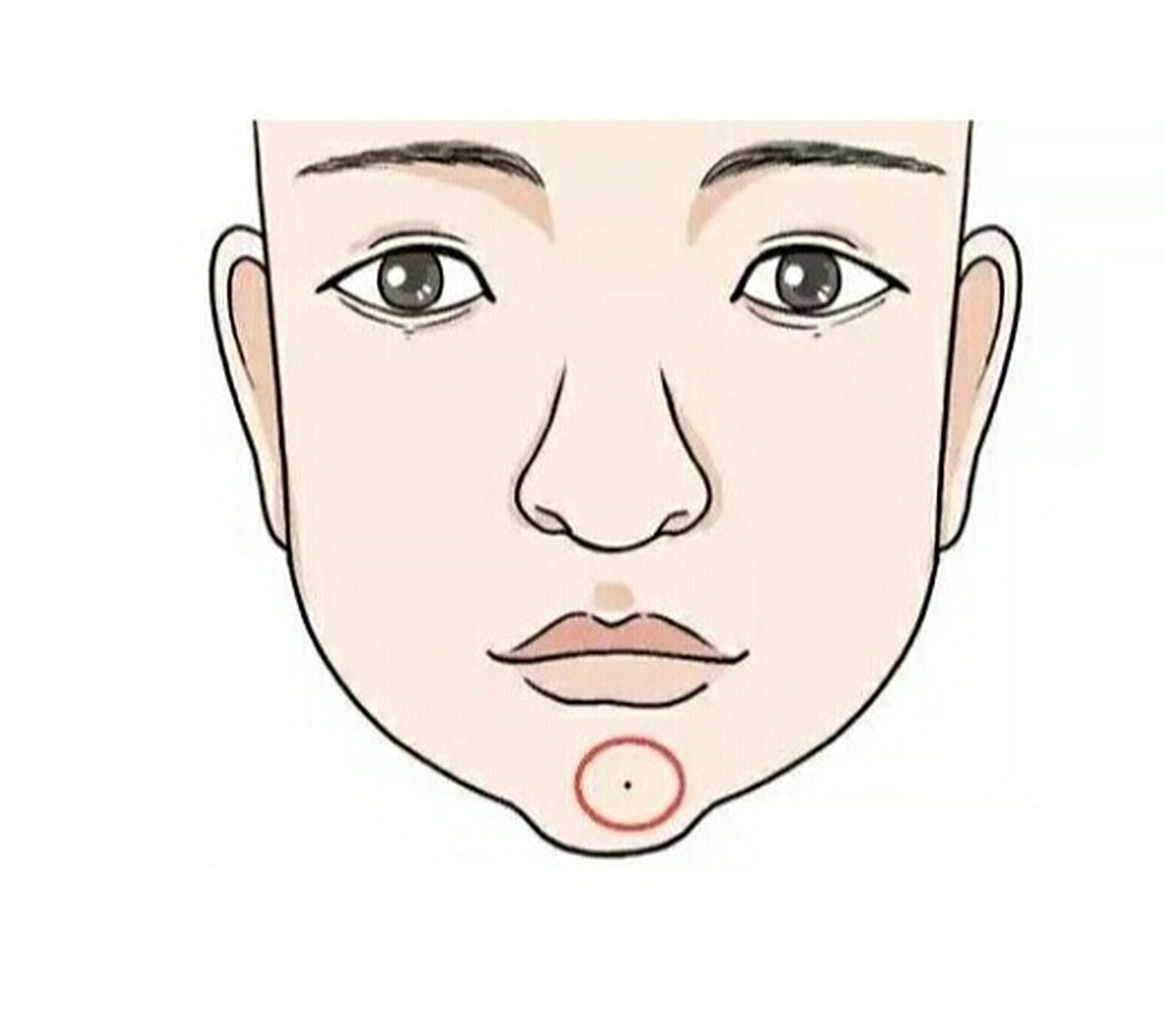 下巴的痣 下巴有痣 下巴的痣虽然不好看但也是好痣,自然不能随便就点