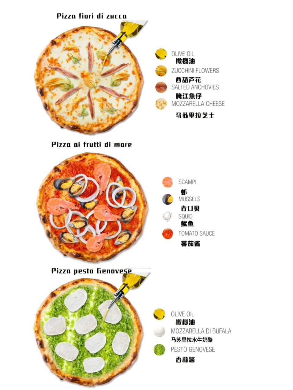 教你看懂意大利披萨菜单,这些配料一篇弄清 在澳洲每次去意大利餐厅点