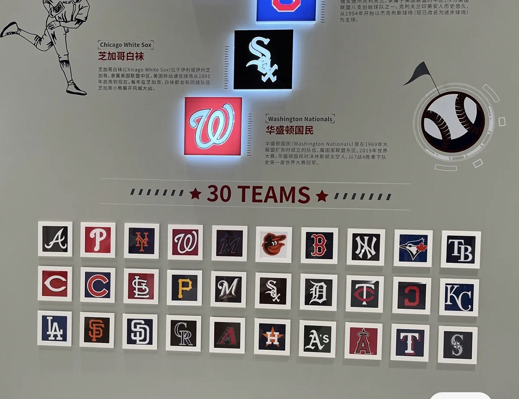 你认识几个mlb的logo?