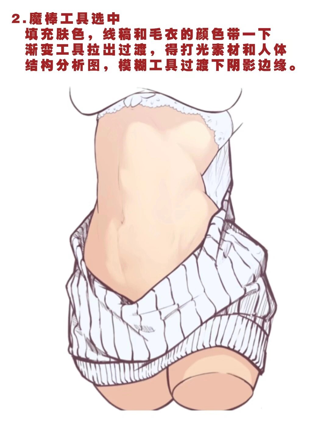 你们喜欢的腰部画法,绘画步骤图@嗨说教育的动态