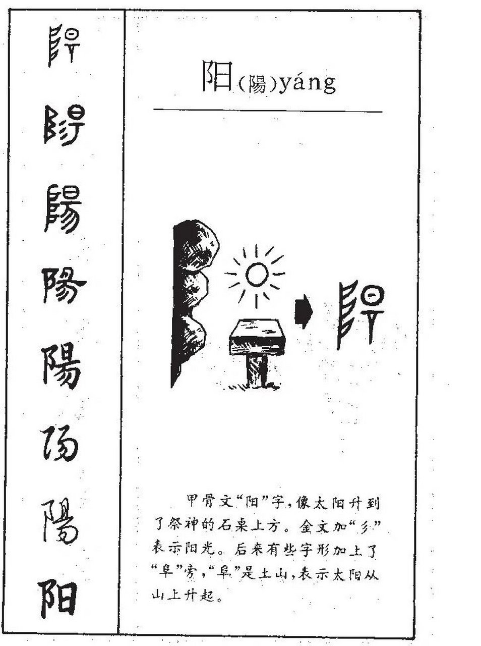 阳字演变图片